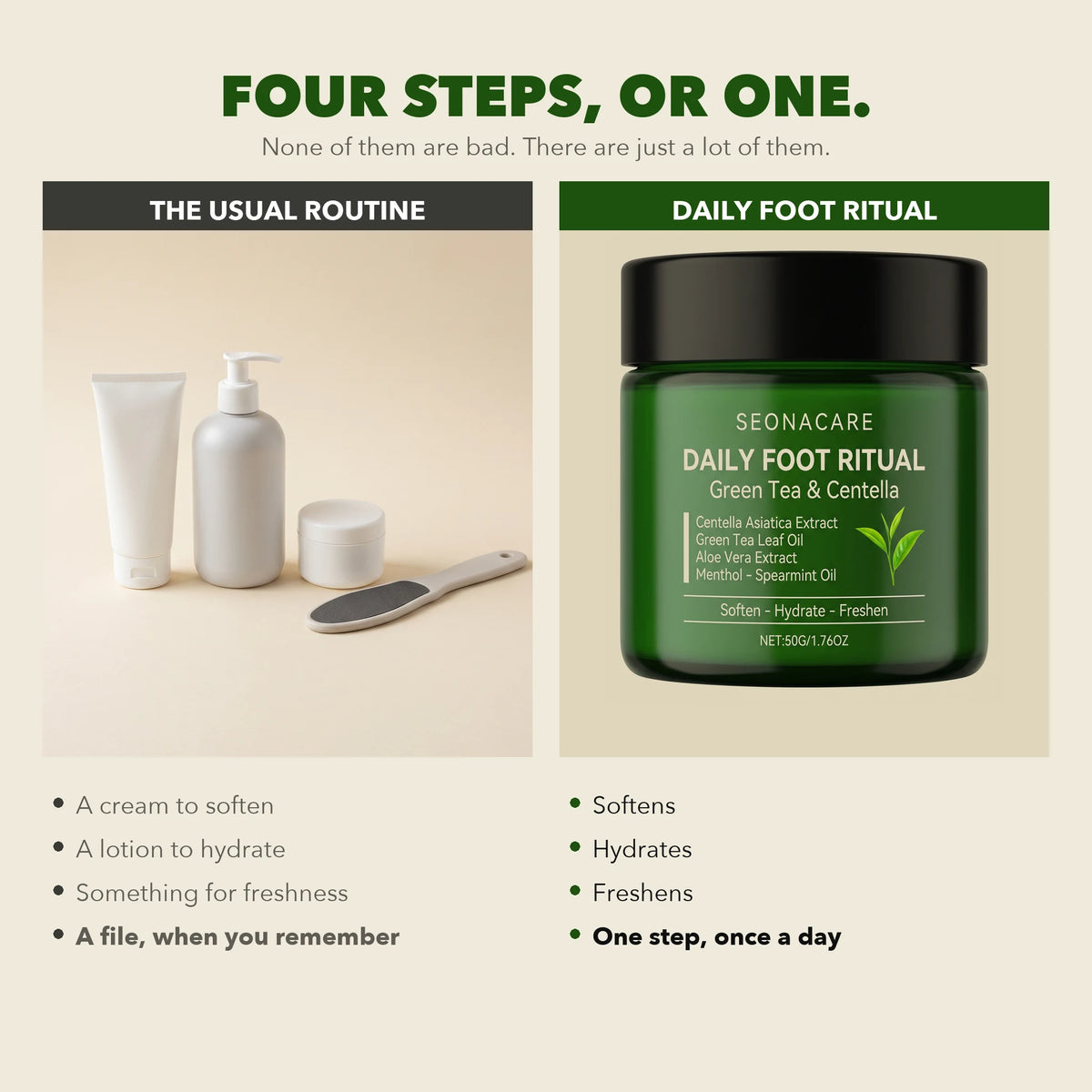 Four steps or one: a cream, a lotion, something for freshness and a file, next to a single jar of Daily Foot Ritual that softens, hydrates and freshens