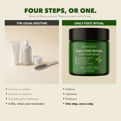 Four steps or one: a cream, a lotion, something for freshness and a file, next to a single jar of Daily Foot Ritual that softens, hydrates and freshens